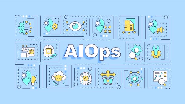 USA AIOps Platform Market Spotlight: Size, Share, and Growth Trends Explored through 2035