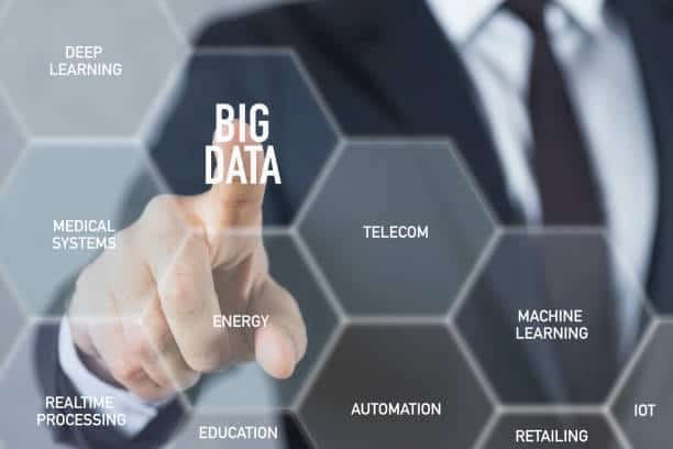 Point of Care Data Management Systems