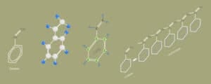 Styrene Monomer