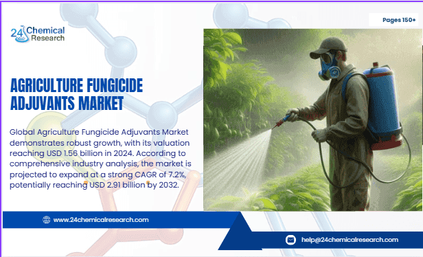 Agriculture Fungicide Adjuvants Market