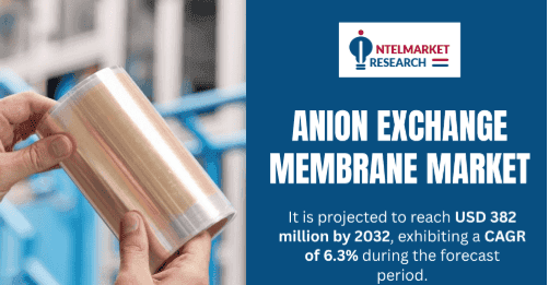 Anion-Exchange-Membrane-Market-1