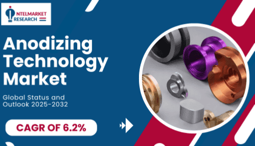 Anodizing-Technology-Market