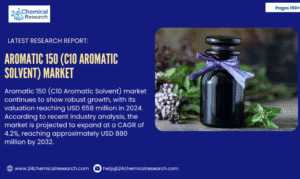 AromaticAromatic 150 (C10 Aromatic Solvent) Market -150-C10-Aromatic-Solvent-Market-