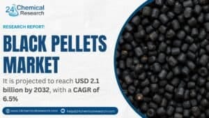 Black-Pellets-Market