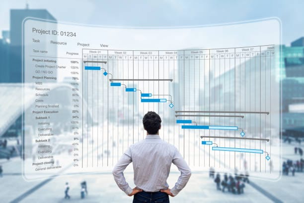 china Construction Scheduling Software Market Sector Outlook: Beyond the Curve in a Climate of Slowdowns and Trade Barriers