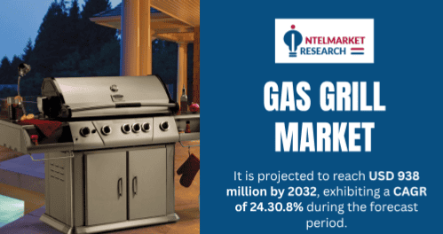 Gas-Grill-Market