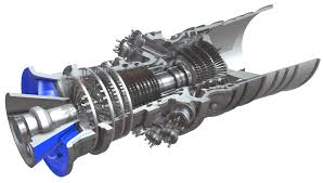 Gas-Turbines