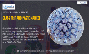 GlassGlass Frit and Paste Market-Frit-and-Paste-Market