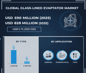Glass-lined-Evaporator-Market-