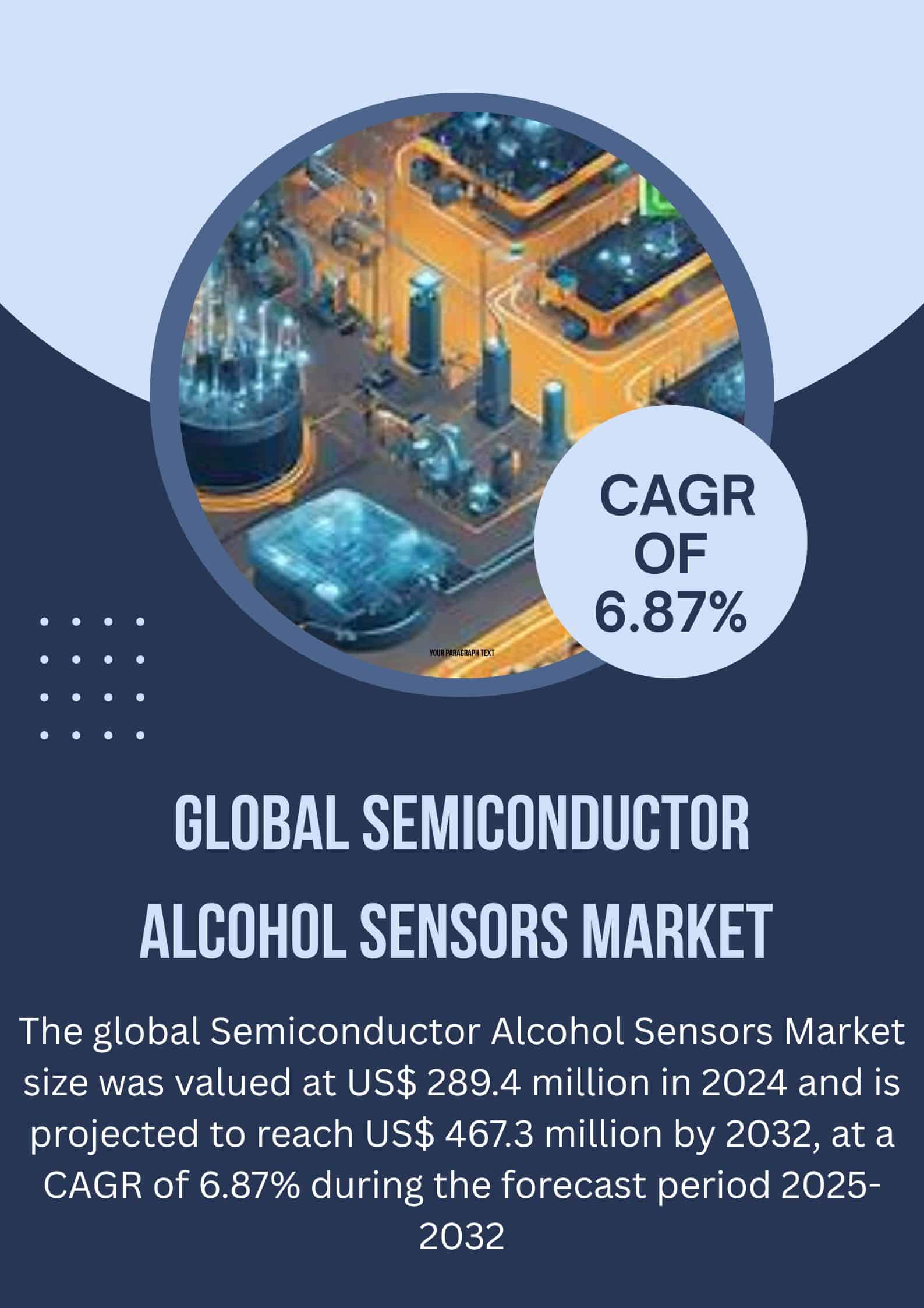 Global-Semiconductor-Alcohol-Sensors-Market-