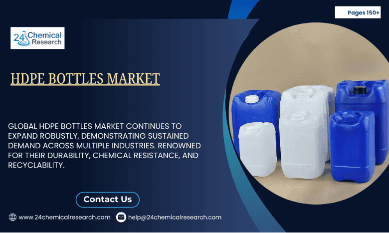 HDPE Bottles Market 2025–2032: Growth Outlook, Sustainability Trends & Emerging Packaging Innovations