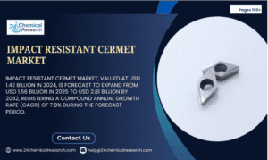 Impact Resistant Cermet Market