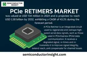 PCIe-Retimers-Market-1
