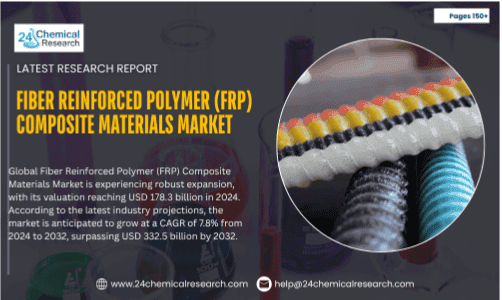 Fiber Reinforced Polymer (FRP) Composite Materials Market Industry Analysis 2025–2032: Emerging Technologies and Competitive Landscape 