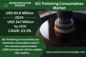 SiC-Polishing-Consumables-Market-1