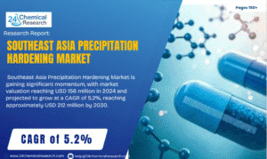 paidSoutheast Asia Precipitation Hardening Market