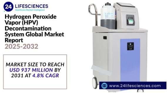 Hydrogen Peroxide Vapor (HPV) Decontamination System Market Size to Reach USD 937 Million by 2031 at 4.8% CAGR