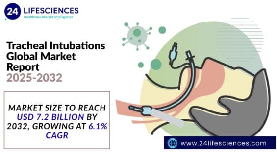 Tracheal Intubations Market Size to Reach USD 7.2 Billion by 2032, Growing at 6.1% CAGR: Regional Analysis, Key Players, and Forecast Insights