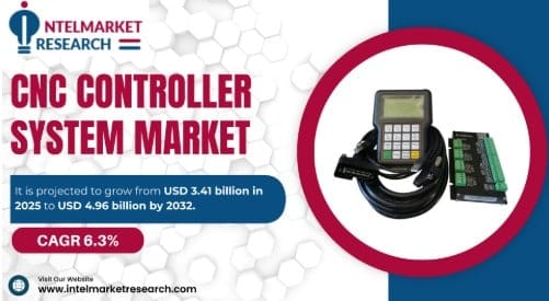 CNC-Controller-System-Market