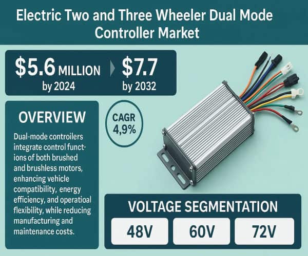 Electric-Two-and-Thr._imresizer