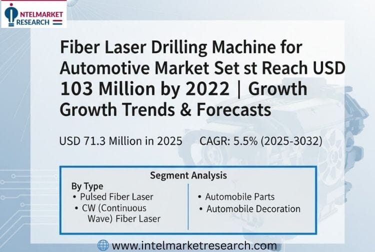 Fiber-Laser-Drilling-Machine-for-Automotive-Market-1
