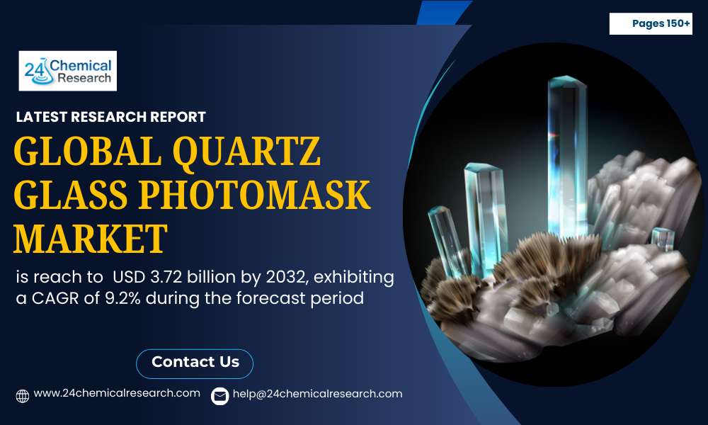Global-Quartz-Glass-Photomask-market