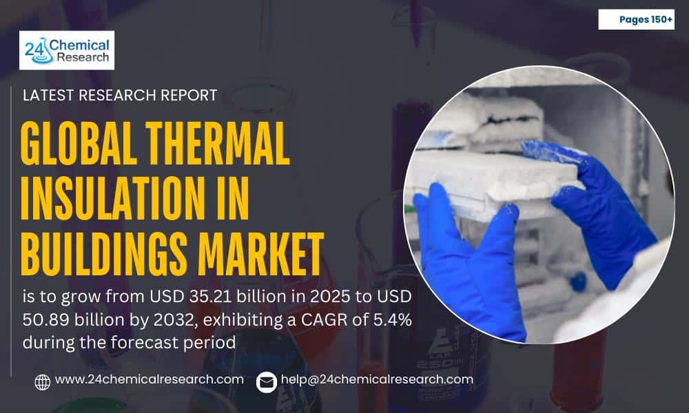 Global-thermal-insulationn-Market