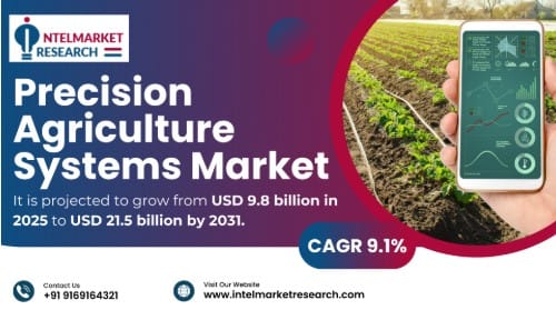 Precision-Agriculture-Systems-Market