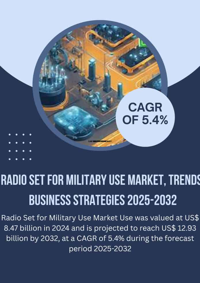 Radio-Set-for-Military-Use-Market