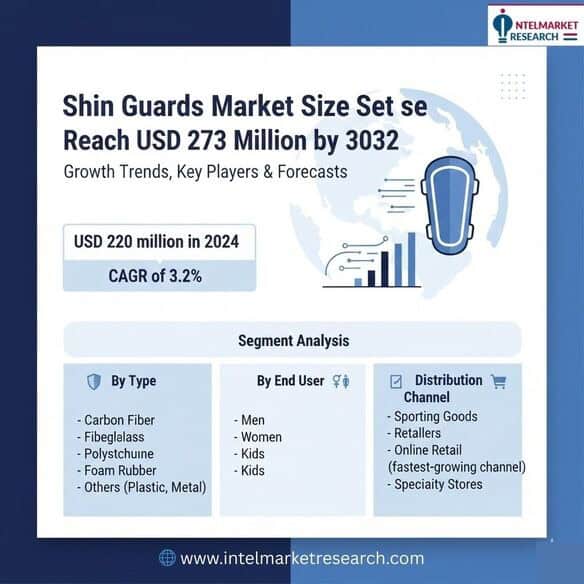 Shin_Guards_Market_1_optimized_100