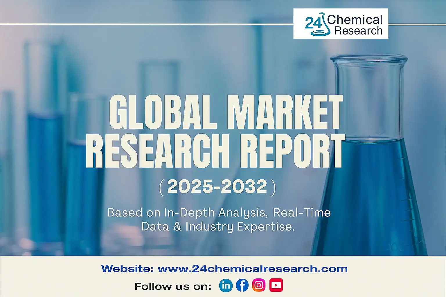 Global Acetylcysteine Mucolytic market