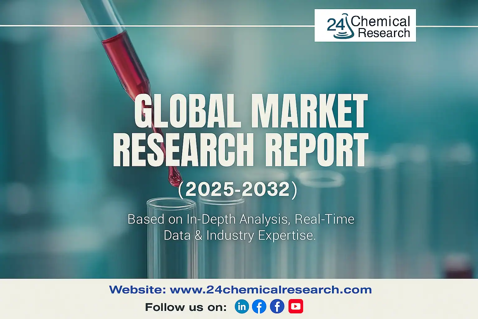 Global Titanium Dioxide (TiO₂) market Global Titanium Dioxide (TiO₂) market