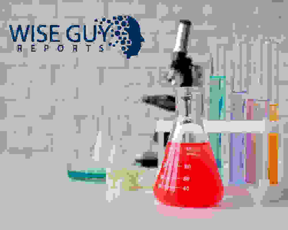 Niobium Market: Demand, Applications & Strategic Importance