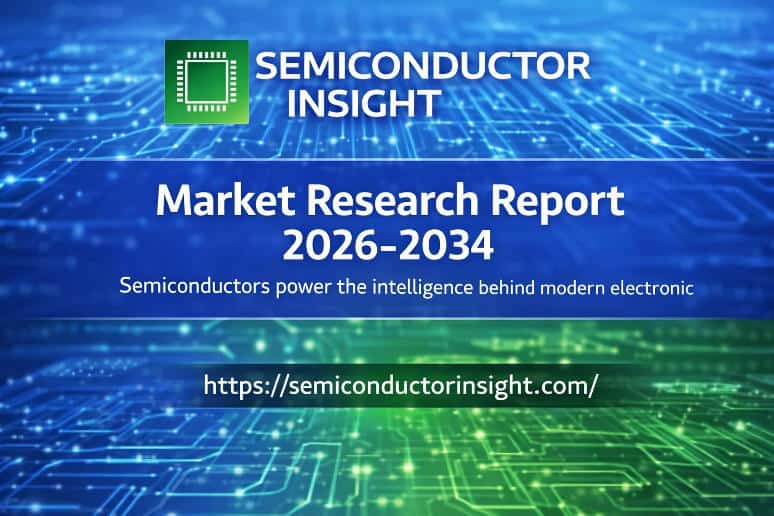 카메라 시장, 2025-2032년 글로벌 비즈니스 전략
