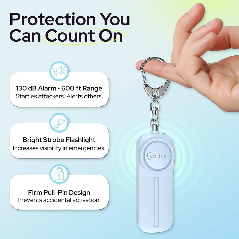 Self-Defense Keychain Device Market is projected to reach the value of USD 4.44 Billion by 2030.