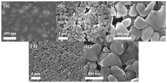 Global Nanostructured Ceramics Market is Projected to Reach USD 12.6 Billion by 2030