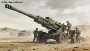 Artillery-Systems-Market