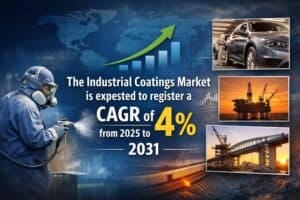 Industrial-Coatings-Market