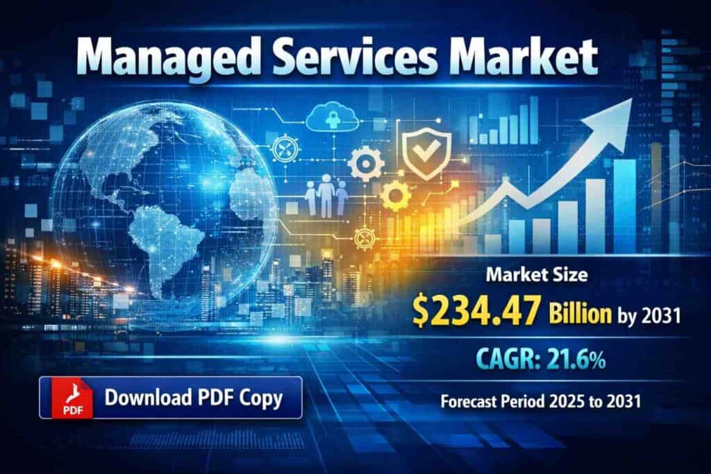 Global Managed Services Market Share Analysis by Geography, Growth, and Key Players Outlook 2031