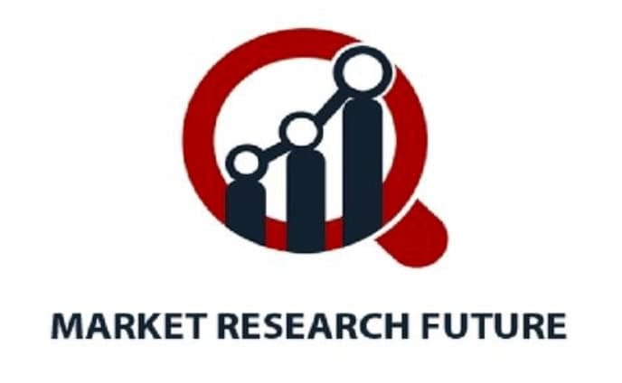 Electric Double-Layer Capacitor (EDLC) Market Outlook (2025–2035) | CAGR 13.6%