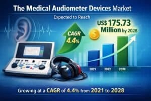 Medical-Audiometer-Devices