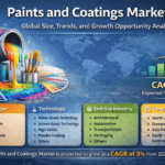 Paints and Coatings Market Forecast Highlights 3% CAGR Growth from 2025 to 2031 Paints and Coatings Market Forecast Highlights 3% CAGR Growth from 2025 to 2031