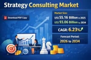 StrategyConsultingMarke