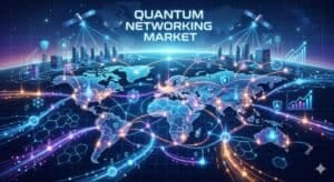 quantum-networking-Market