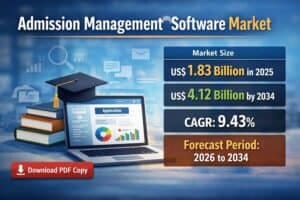 AdmissionManagementSoftwareMarke