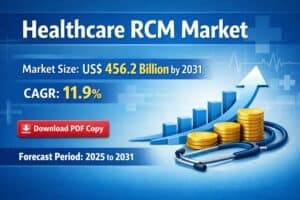 HealthcareRCMMarke