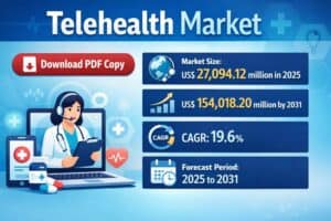 TelehealthMarke