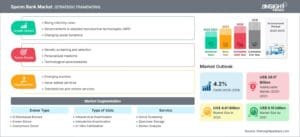 sperm-bank-market-strategic-framework