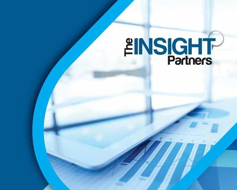Glucose Monitoring Devices Market Growth, Outlook 2030