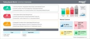 tubing-spools-market-strategic-framework-1